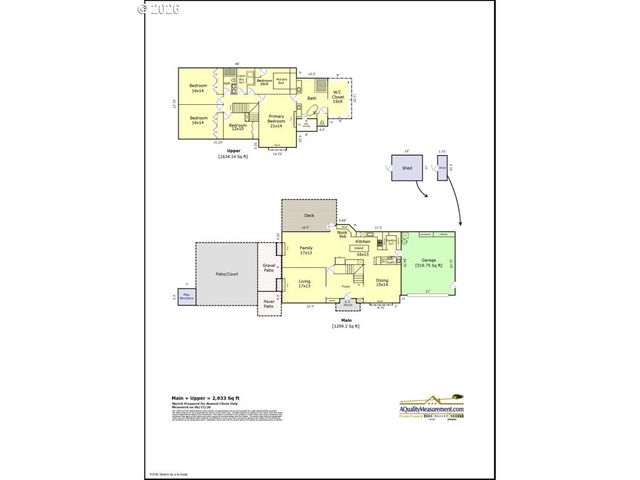 4004 MELISSA Dr, Lake Oswego, OR 97034