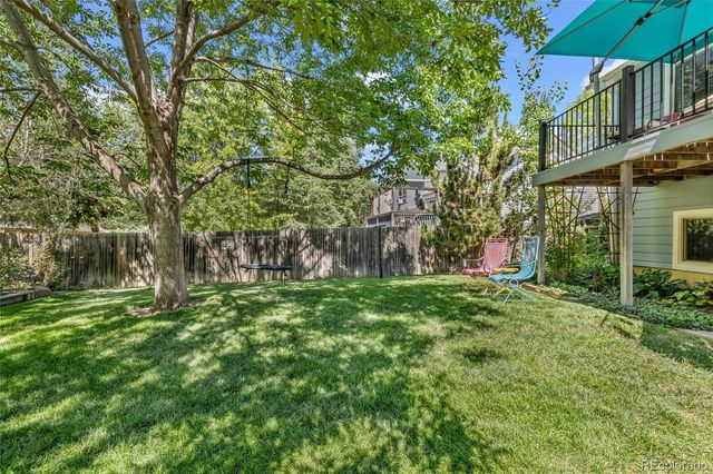 829 Buchanan Lane, Longmont, CO 80504