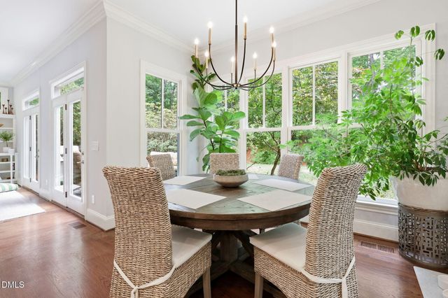 1031 Pinehurst Drive, Chapel Hill, NC 27517