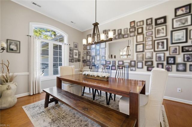 913 Corrente Lane LN, Virginia Beach, VA 23456