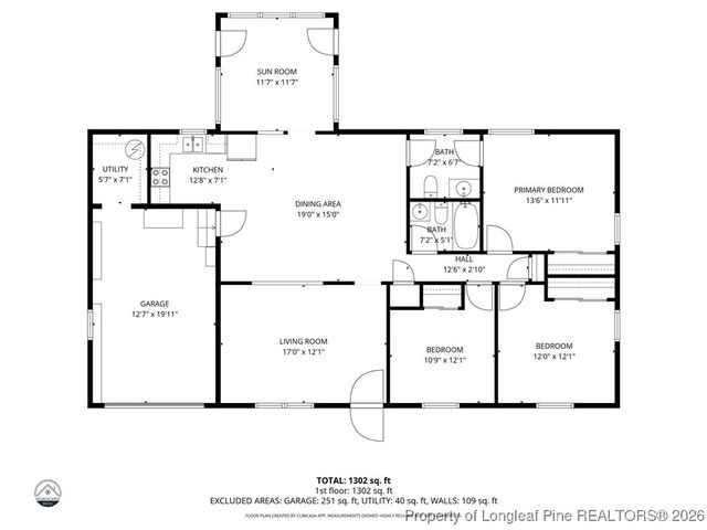 220 Four Ply Lane, Fayetteville, NC 28311