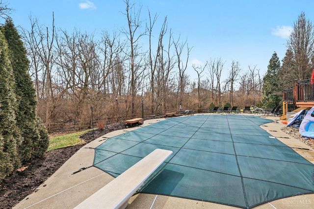 1218 Parkside Drive, Union Twp, OH 45103