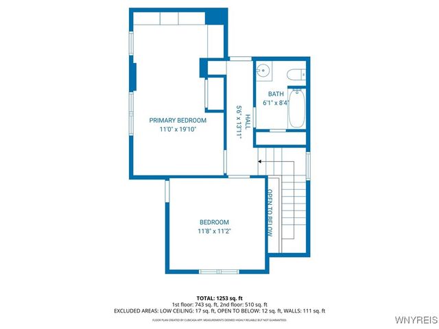 2233 South Avenue, Niagara Falls, NY 14305