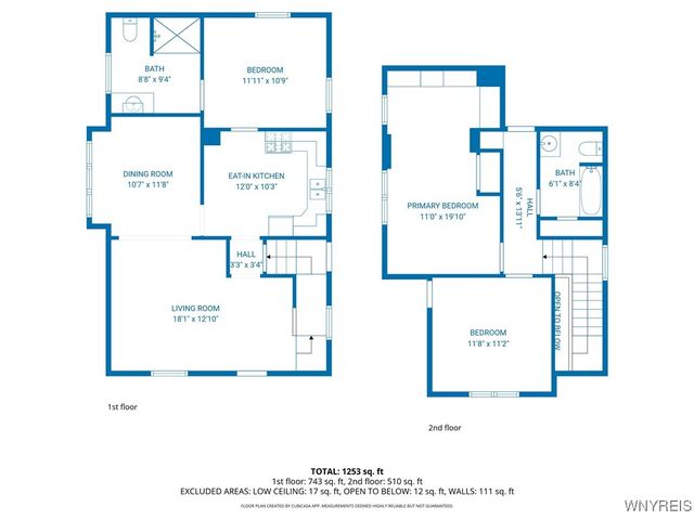 2233 South Avenue, Niagara Falls, NY 14305