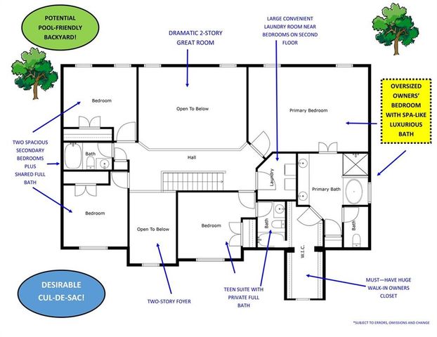 705 Owens Circle, Canton, GA 30115