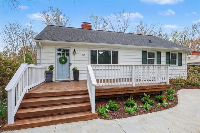 120 Woodrow Avenue, Winston-salem, NC 27106