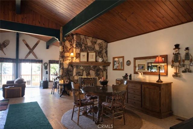 1962 Nob Hill, Running Springs, CA 92382