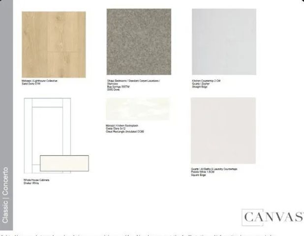 33425 Rusty Court, French Valley, CA 92596