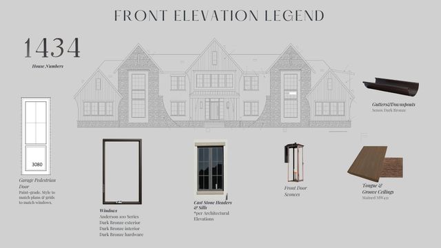 1434 Cheatham Springs Rd, Eagleville, TN 37060