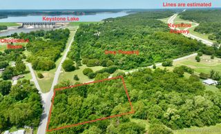 1009 S 220 West Avenue, Sand Springs, OK 74063