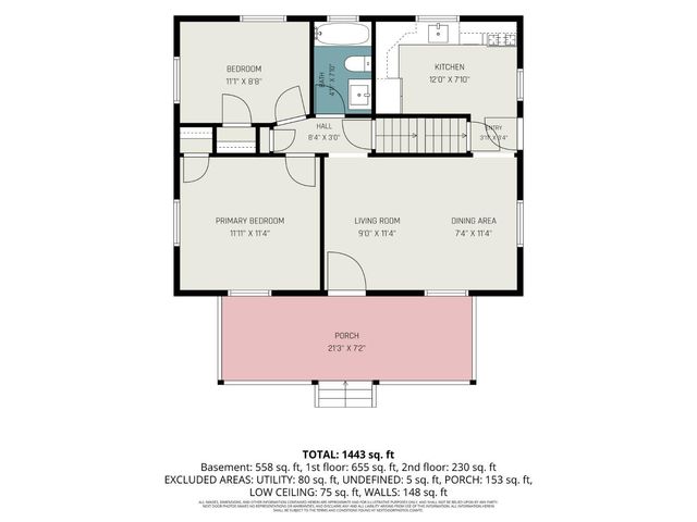 1186 Shepherd Lane, Lincoln Heights, OH 45215
