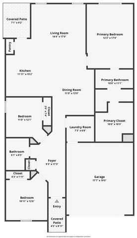 504 Sabina DR, Cedar Park, TX 78613