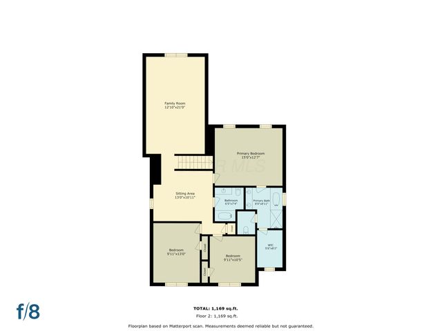 4721 Sahalee Drive, Grove City, OH 43123
