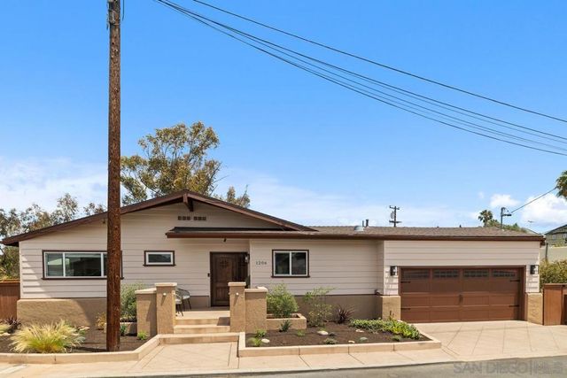 1206 Maryland Place, San Diego, CA 92103