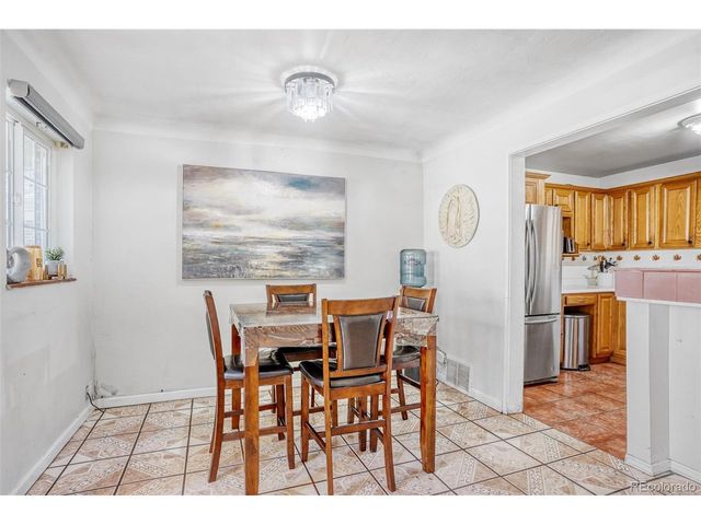 2941 Ivanhoe St, Denver, CO 80207