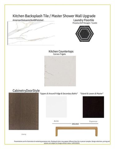 1929 SW Hightown Drive, Lee's Summit, MO 64082