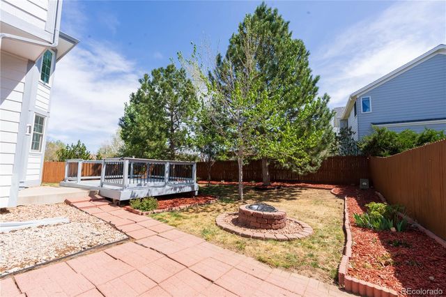 18912 E Belleview Place, Centennial, CO 80015