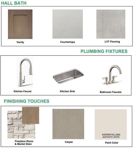 9901 N Migratory LANE, Mequon, WI 53097