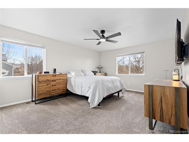 5123 S Parfet Way, Littleton, CO 80127