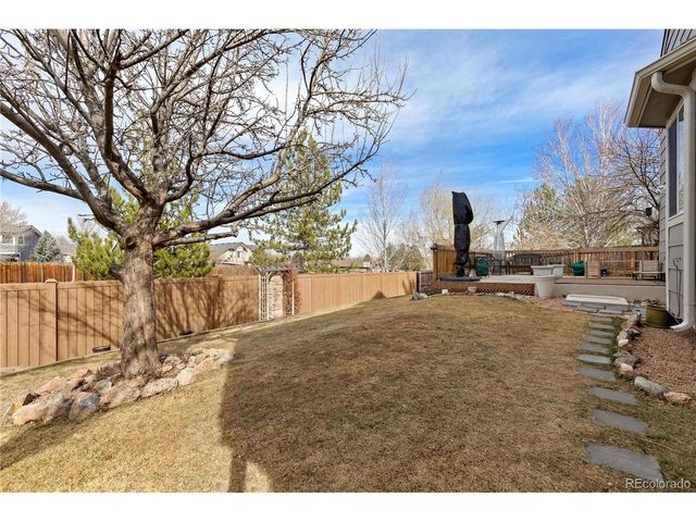 5123 S Parfet Way, Littleton, CO 80127