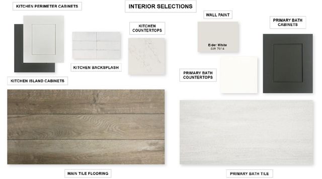 1348 Cypress Paul ST, Georgetown, TX 78628