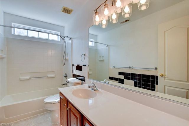 804 Amberline DR, Chesapeake, VA 23322