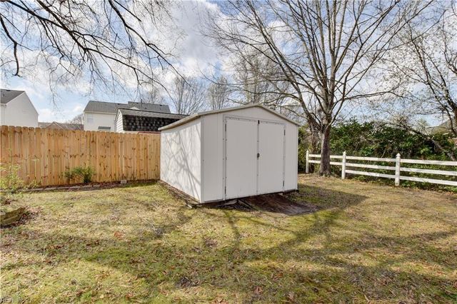 804 Amberline DR, Chesapeake, VA 23322