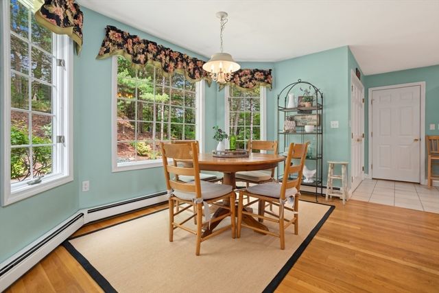 105 Flint Farm Rd, Middleton, MA 01949