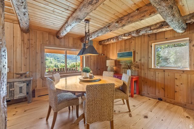 9025 N TIMPHAVEN RD, Sundance, UT 84604