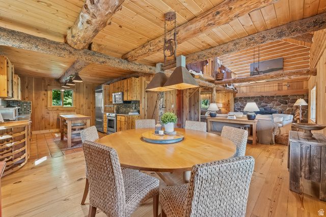 9025 N TIMPHAVEN RD, Sundance, UT 84604