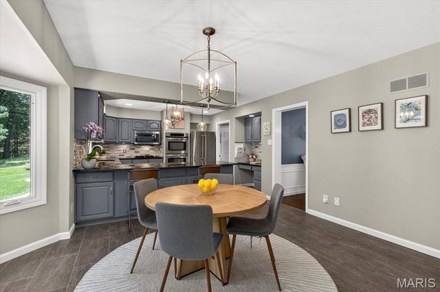 2416 Powders Mill Drive, Wildwood, MO 63005