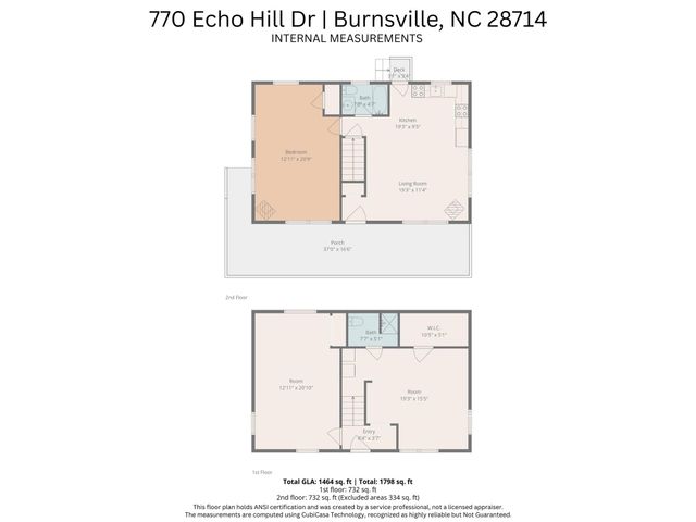 770 Echo Hill Drive, Green Mountain, NC 28704