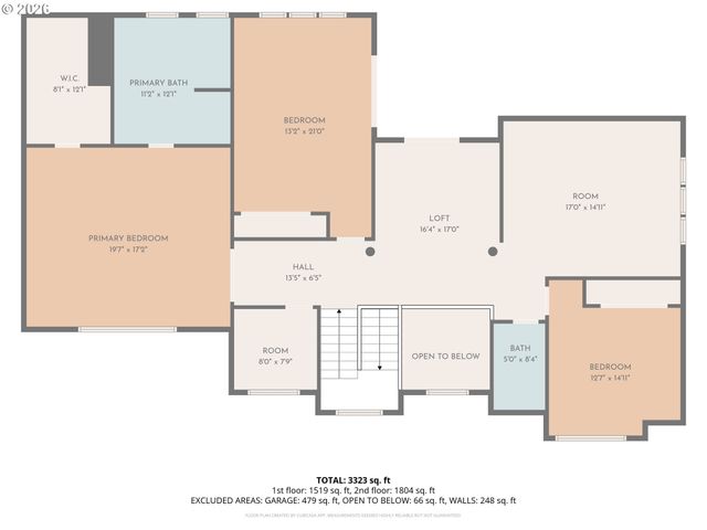965 CARADON Ct Nw, Salem, OR 97304