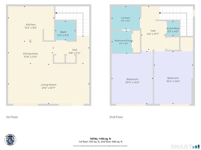 201 College Street 22, Middletown, CT 06457