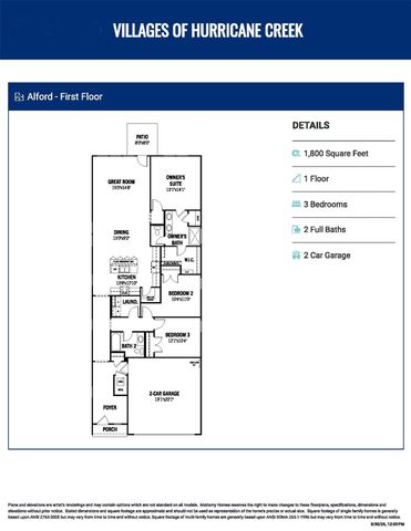 1021 Meadow Spring Lane, Anna, TX 75409
