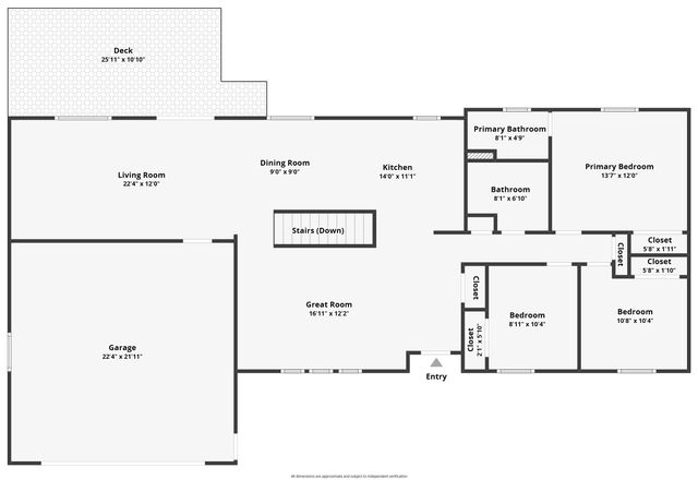 4725 S Bates Rd, Spokane, WA 99206