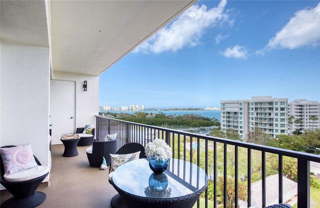 8 BELLEVIEW BOULEVARD 702, Belleair, FL 33756