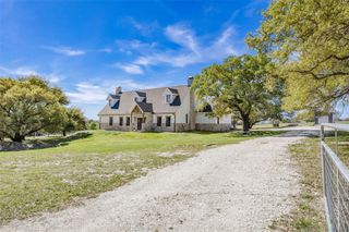 174 Gilmore Road, Brenham, TX 77833