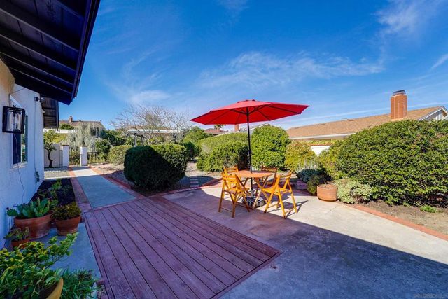 12201 Casero Place, San Diego, CA 92128