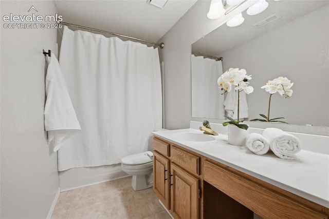680 Rembrandt Court, Colorado Springs, CO 80921