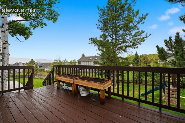 680 Rembrandt Court, Colorado Springs, CO 80921