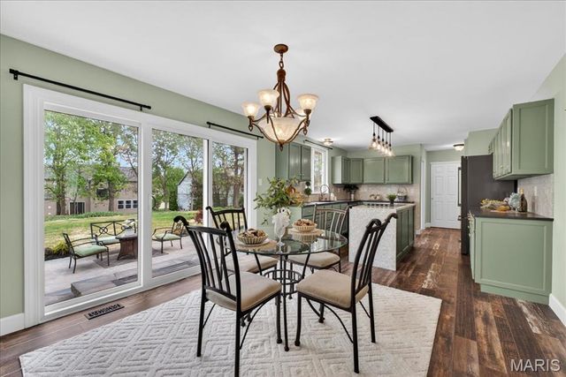 5527 Hennsley Circle, Weldon Spring, MO 63304