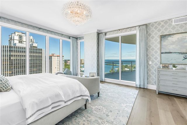 180 BEACH DRIVE NE 1401, St Petersburg, FL 33701