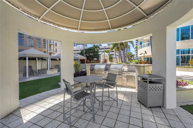 180 BEACH DRIVE NE 1401, St Petersburg, FL 33701