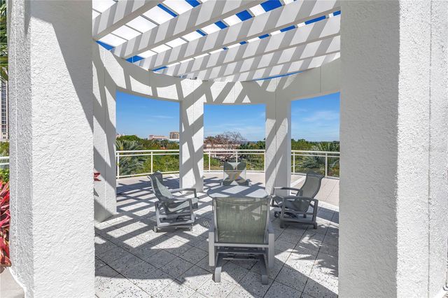 180 BEACH DRIVE NE 1401, St Petersburg, FL 33701