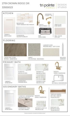 2719 Crown Ridge Drive, Missouri City, TX 77459