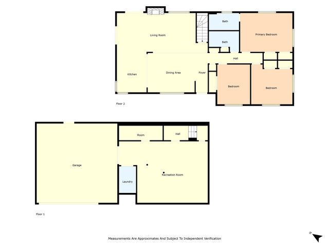 4407 Shady Glen Drive, Waco, TX 76708