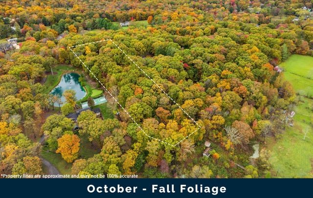 5110 Old Chestnut Ridge Road, Signal Mountain, TN 37377