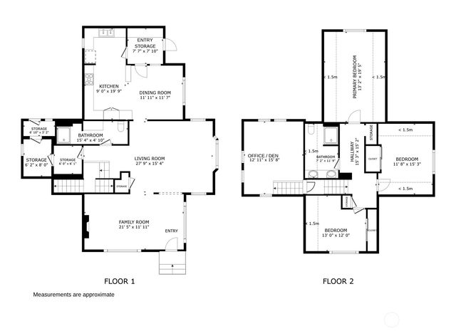 3196 Hawks Prairie Road, Oak Harbor, WA 98277