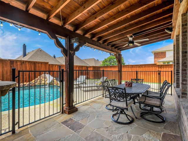 8653 Shakespeare Lane, Frisco, TX 75036